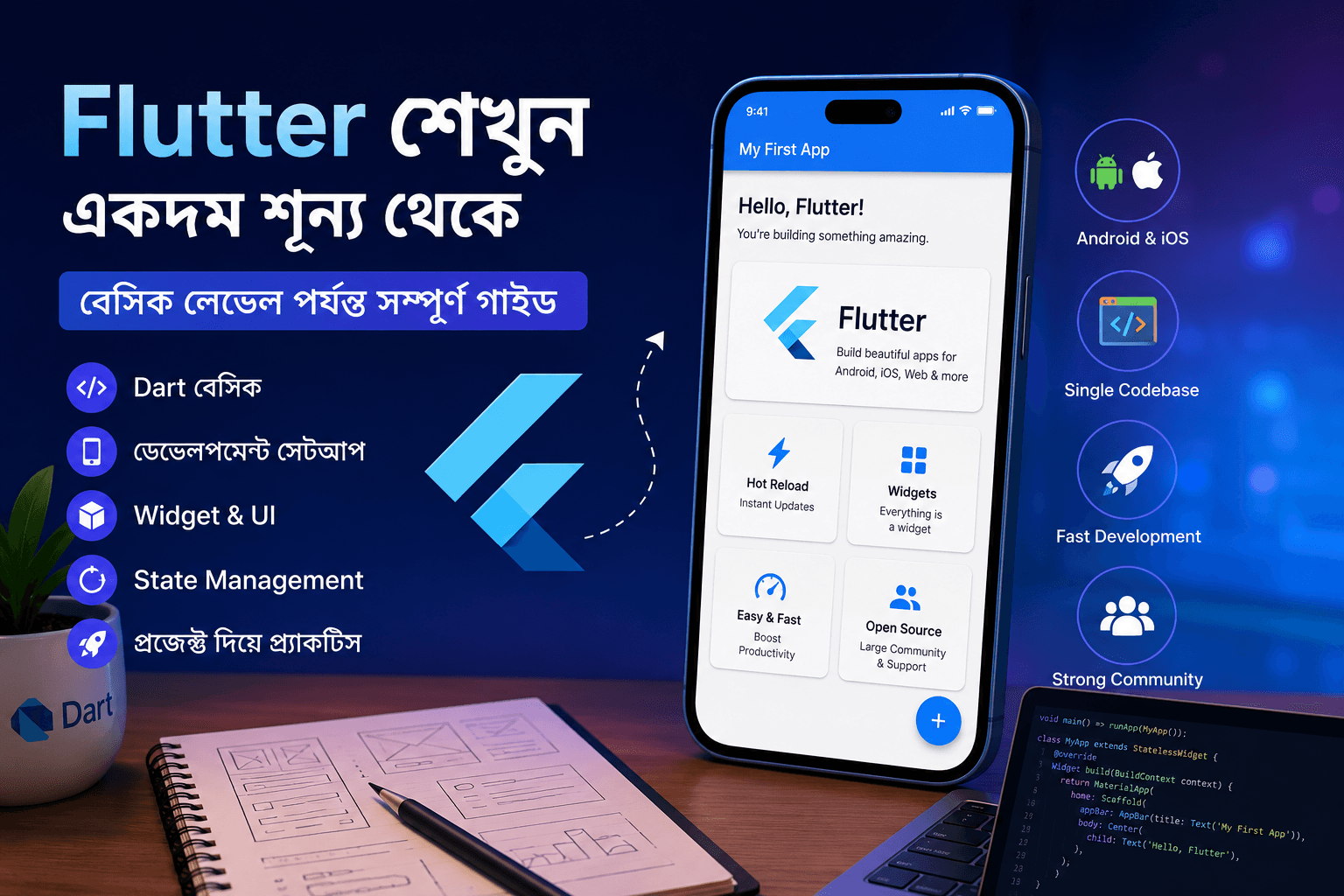 Flutter Tutorial in Bangla: একদম Beginner থেকে বেসিক লেভেল পর্যন্ত সম্পূর্ণ গাইড (২০২৬)